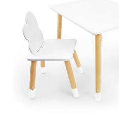 Комплект детской мебели стол и два стула Облачко (Белый/Белый/Береза) в Надыме - nadym.mebel24.online | фото 2