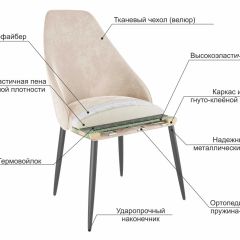 МИЛАН Набор стульев (2шт) в Надыме - nadym.mebel24.online | фото 6