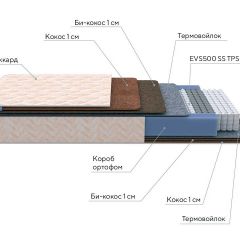 PROxSON Матрас Balance Double F (Ткань Синтетический жаккард) 120x195 в Надыме - nadym.mebel24.online | фото 8