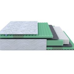 PROxSON Матрас Green Comfort M (Tricotage Dream) 180x190 в Надыме - nadym.mebel24.online | фото 1