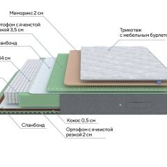 PROxSON Матрас Lux Duo M/S (Non-Stress) 120x195 в Надыме - nadym.mebel24.online | фото 10