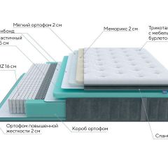 PROxSON Матрас Paradise Soft (Трикотаж Prestige Steel) 120x190 в Надыме - nadym.mebel24.online | фото 7