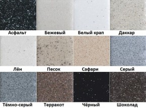 Каменная мойка ULSTONE U-218 (655х510) в Надыме - nadym.mebel24.online | фото 4