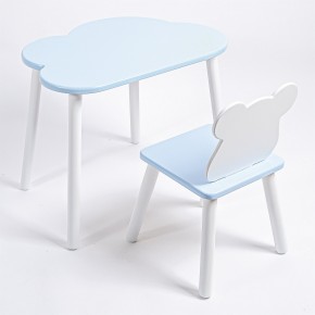 Комплект детский стол ОБЛАЧКО и стул МИШКА ROLTI Baby (голубая столешница/голубое сиденье/белые ножки) в Надыме - nadym.mebel24.online | фото