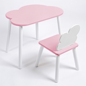 Комплект детский стол ОБЛАЧКО и стул ОБЛАЧКО ROLTI Baby (розовая столешница/розовое сиденье/белые ножки) в Надыме - nadym.mebel24.online | фото