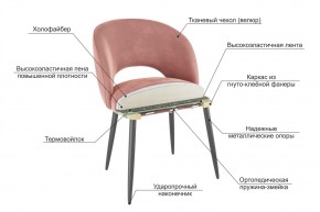 МОЛИ Набор стульев (2 шт) в Надыме - nadym.mebel24.online | фото 3