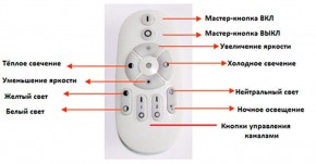 Подвесной светильник Favourite Hexagon 2103-14P в Надыме - nadym.mebel24.online | фото 3