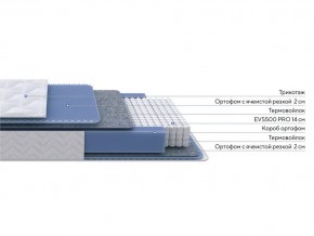 PROxSON Матрас Active M (Ткань Трикотаж Эко) 120x190 в Надыме - nadym.mebel24.online | фото 2