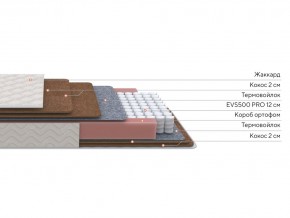 PROxSON Матрас Base F (Ткань Синтетический жаккард) 180x190 в Надыме - nadym.mebel24.online | фото 3