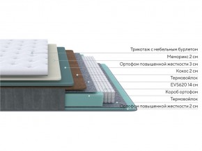 PROxSON Матрас Glory Firm (Трикотаж Prestige Steel) 160x195 в Надыме - nadym.mebel24.online | фото 2