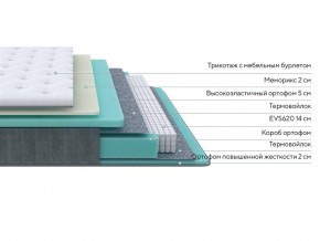 PROxSON Матрас Glory Medium (Трикотаж Prestige Latte) 140x210 в Надыме - nadym.mebel24.online | фото 2