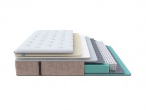 PROxSON Матрас Glory Soft (Трикотаж Prestige Latte) 160x210 в Надыме - nadym.mebel24.online | фото 1