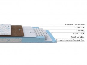 PROxSON Матрас Медвежонок (Cotton Little PROSON) 60x140 в Надыме - nadym.mebel24.online | фото 2