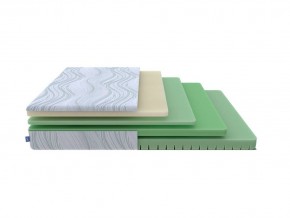 PROxSON Матрас Motion Memo Flex S (Motion Dream) 160x190 в Надыме - nadym.mebel24.online | фото 1