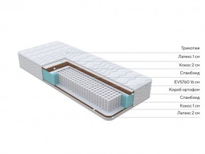 PROxSON Матрас Orto Feel (Multiwave) 90x200 в Надыме - nadym.mebel24.online | фото 2