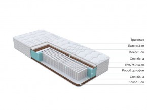 PROxSON Матрас Orto Medic (Multiwave) 90x200 в Надыме - nadym.mebel24.online | фото 2