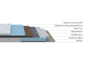 PROxSON Матрас Совенок (Cotton Little PROSON) 60x200 в Надыме - nadym.mebel24.online | фото 2