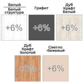Шкаф-купе ХИТ 22-18-222 (620) в Надыме - nadym.mebel24.online | фото 5