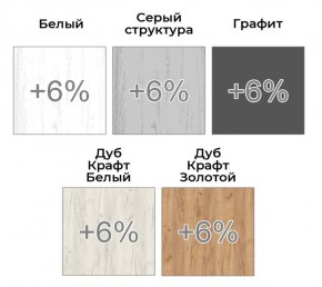 Шкаф-купе ХИТ 22-20-666 (620) в Надыме - nadym.mebel24.online | фото 4