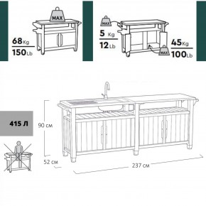 Столик для барбекю 415 Л (Unity Chef 415 L) графит в Надыме - nadym.mebel24.online | фото 2