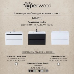 Тумба под раковину Uperwood Tanos 80 см, подвесная, черная матовая в Надыме - nadym.mebel24.online | фото 12